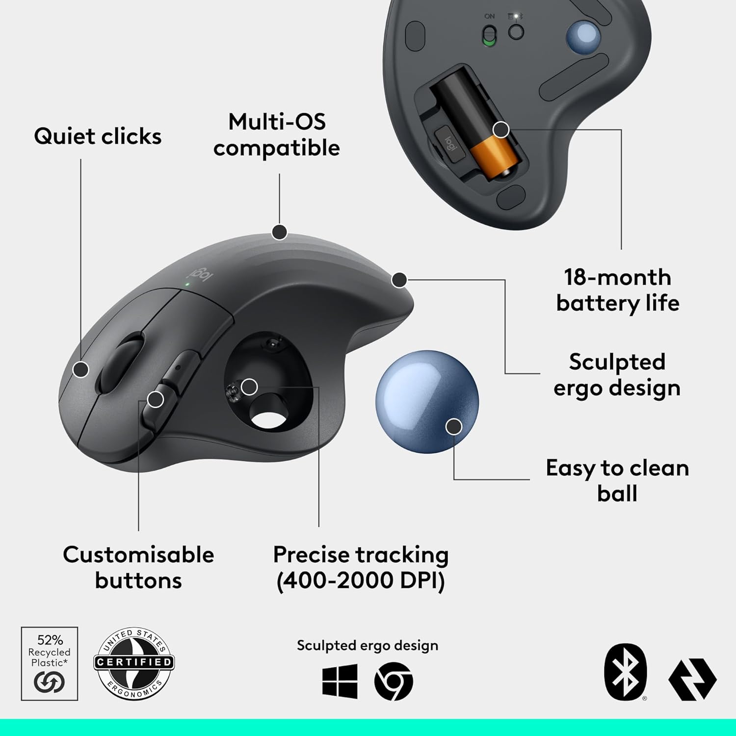 BuyTech