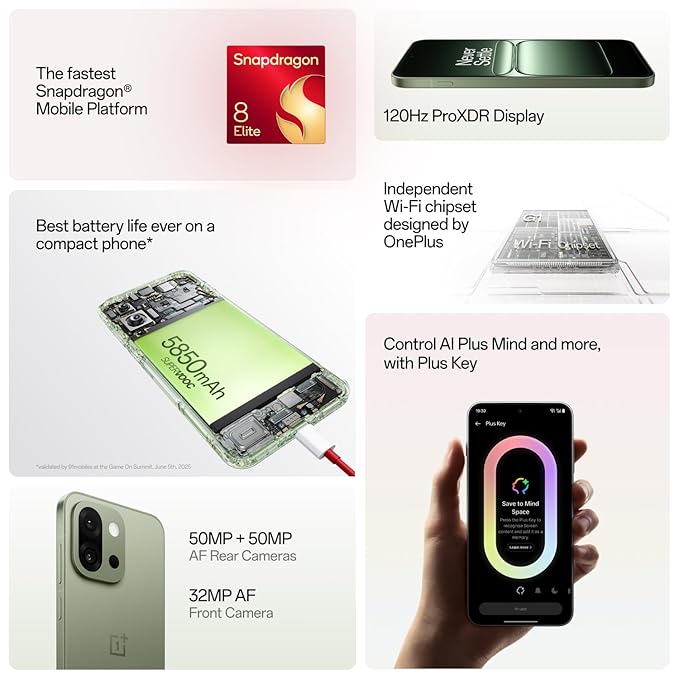 BuyTech