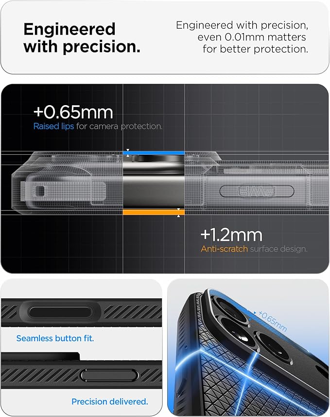 BuyTech