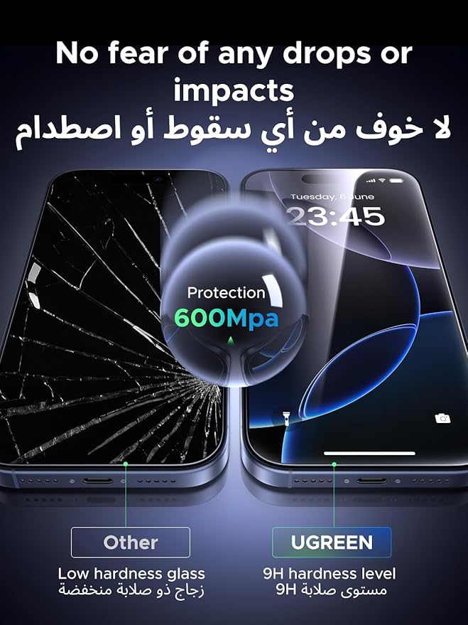 BuyTech