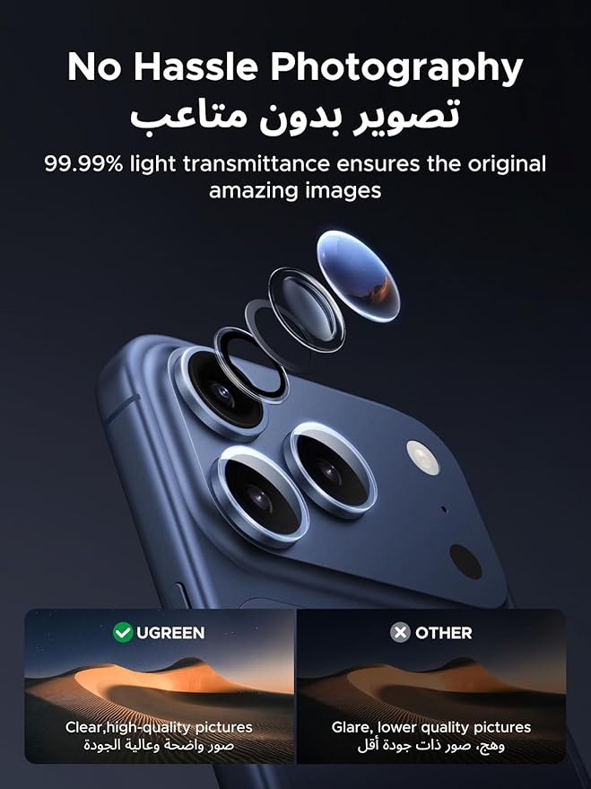 BuyTech