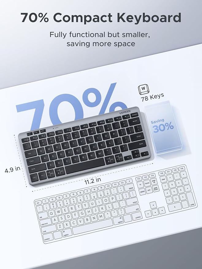 BuyTech