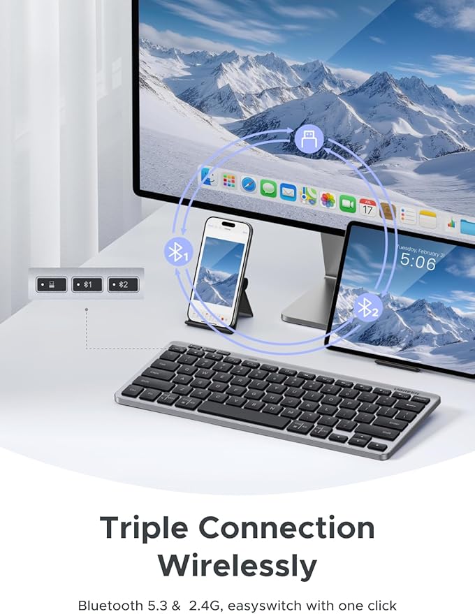 BuyTech
