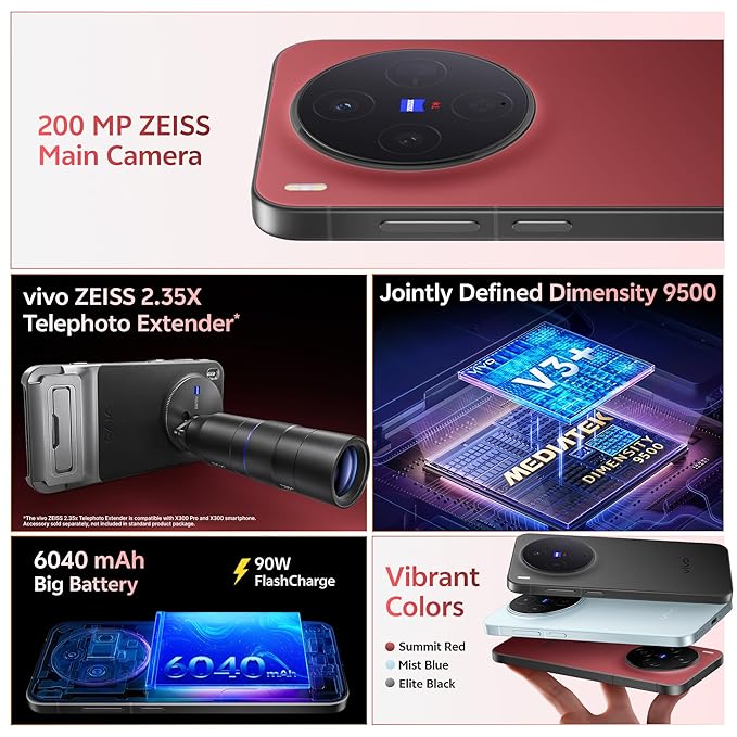BuyTech