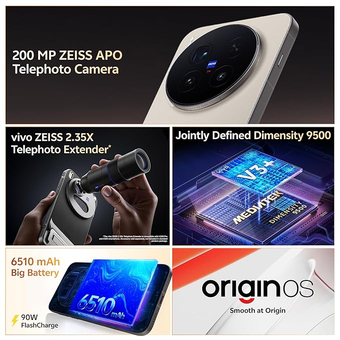 BuyTech
